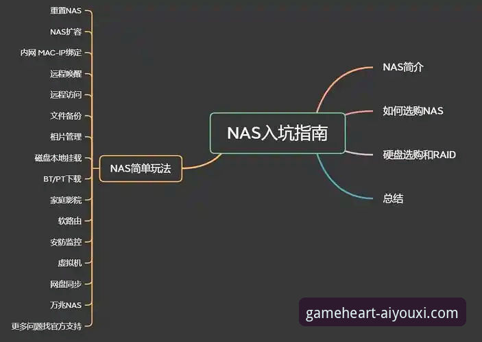 爱游戏AYX官方安装失败处理全教程 - 从根源到解决的一站式指南