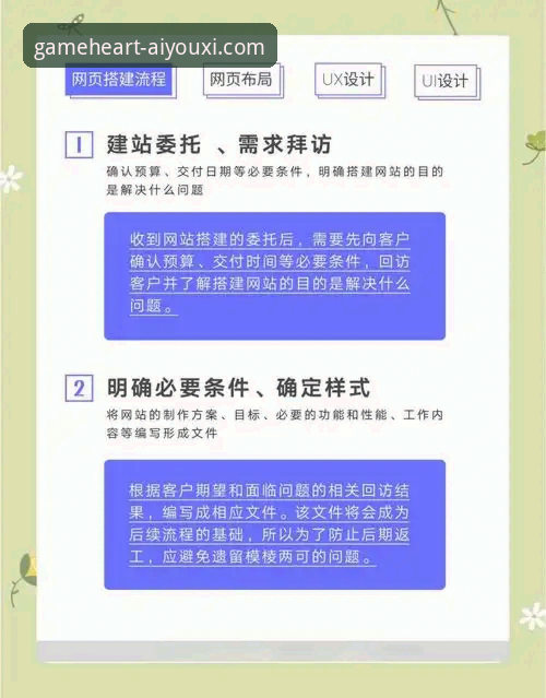 爱游戏AYX网页版入口实用指南：从下载到畅玩的完整流程解析