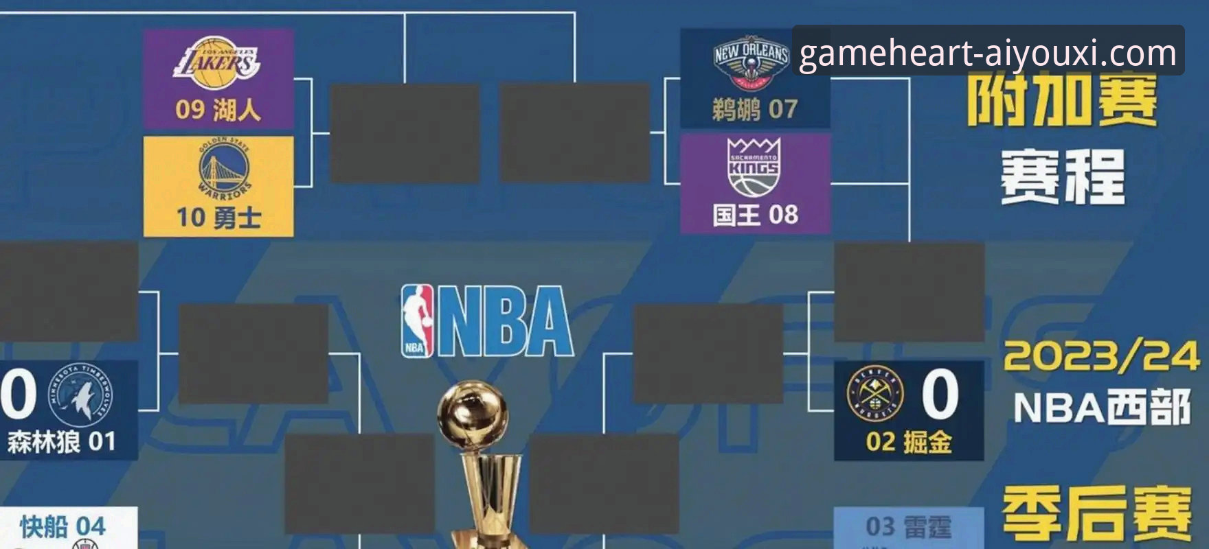 锁定季后赛与赛区冠军：湖人王朝底蕴与即时数据体验的对比